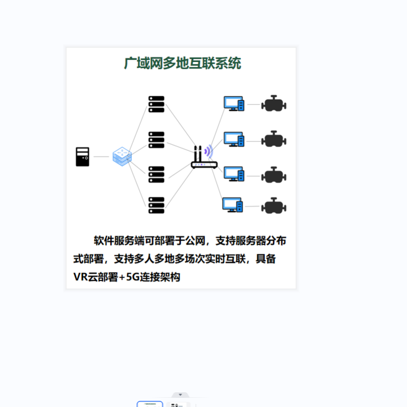 联想工作站VR轻武器仿真训练平台背包版