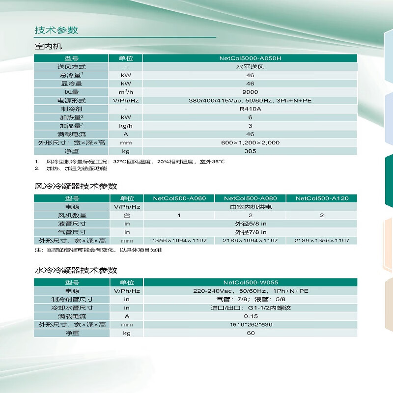 华为Netcol5000精密空调+微模块动环系统+弱电服务器机柜